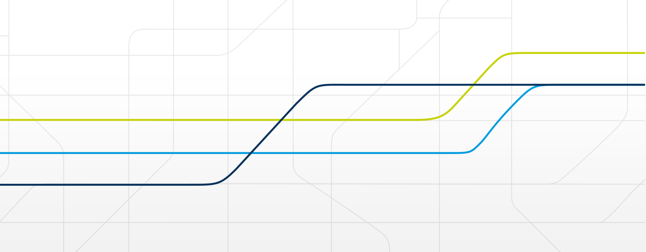 IVU guidelines line chart showing three colored trend lines (blue, yellow, grey) in an upward trajectory