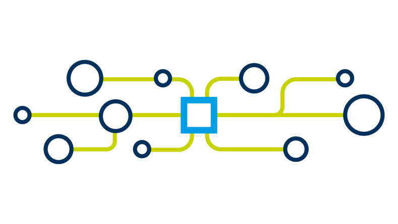 Gerätemanagement mit IVU.devices
