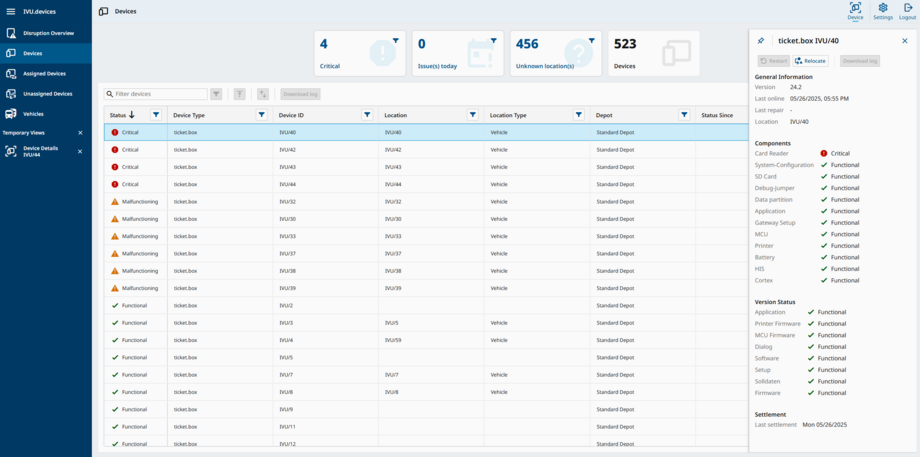 IVU.devices interface showing an overview of connected mobile devices and their status