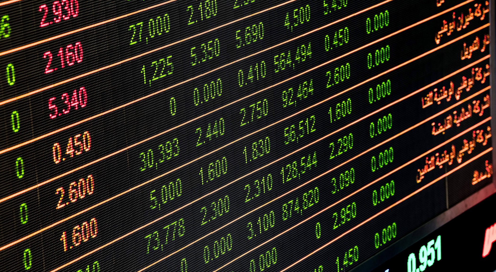 Digital chart with share prices