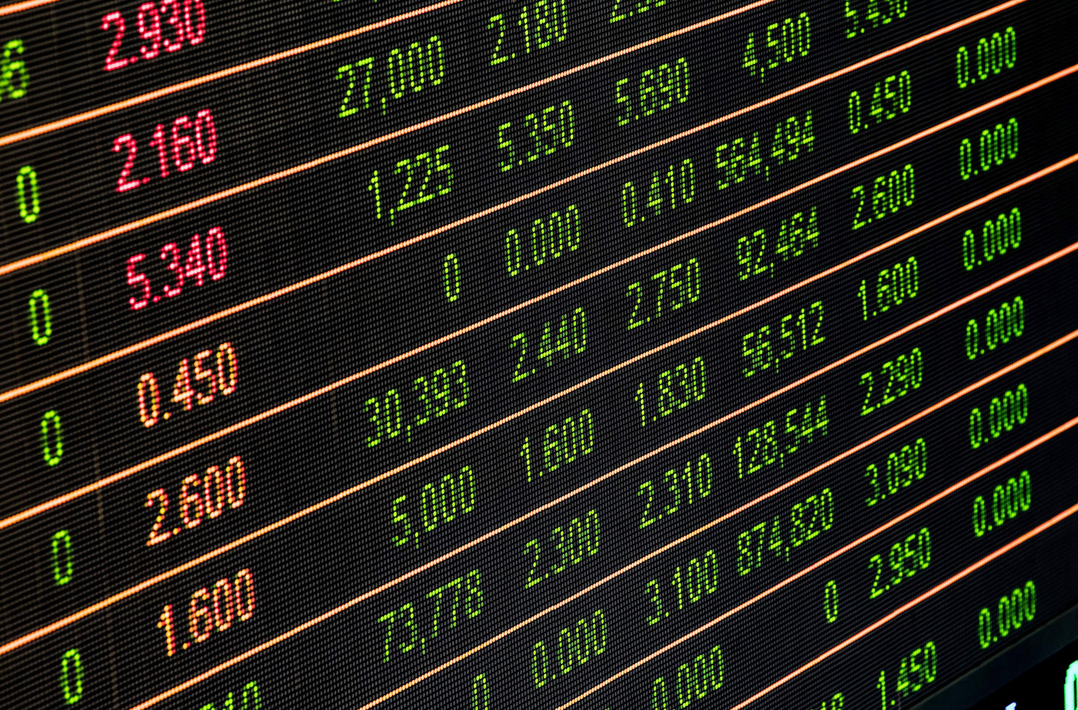 Digital chart with share prices