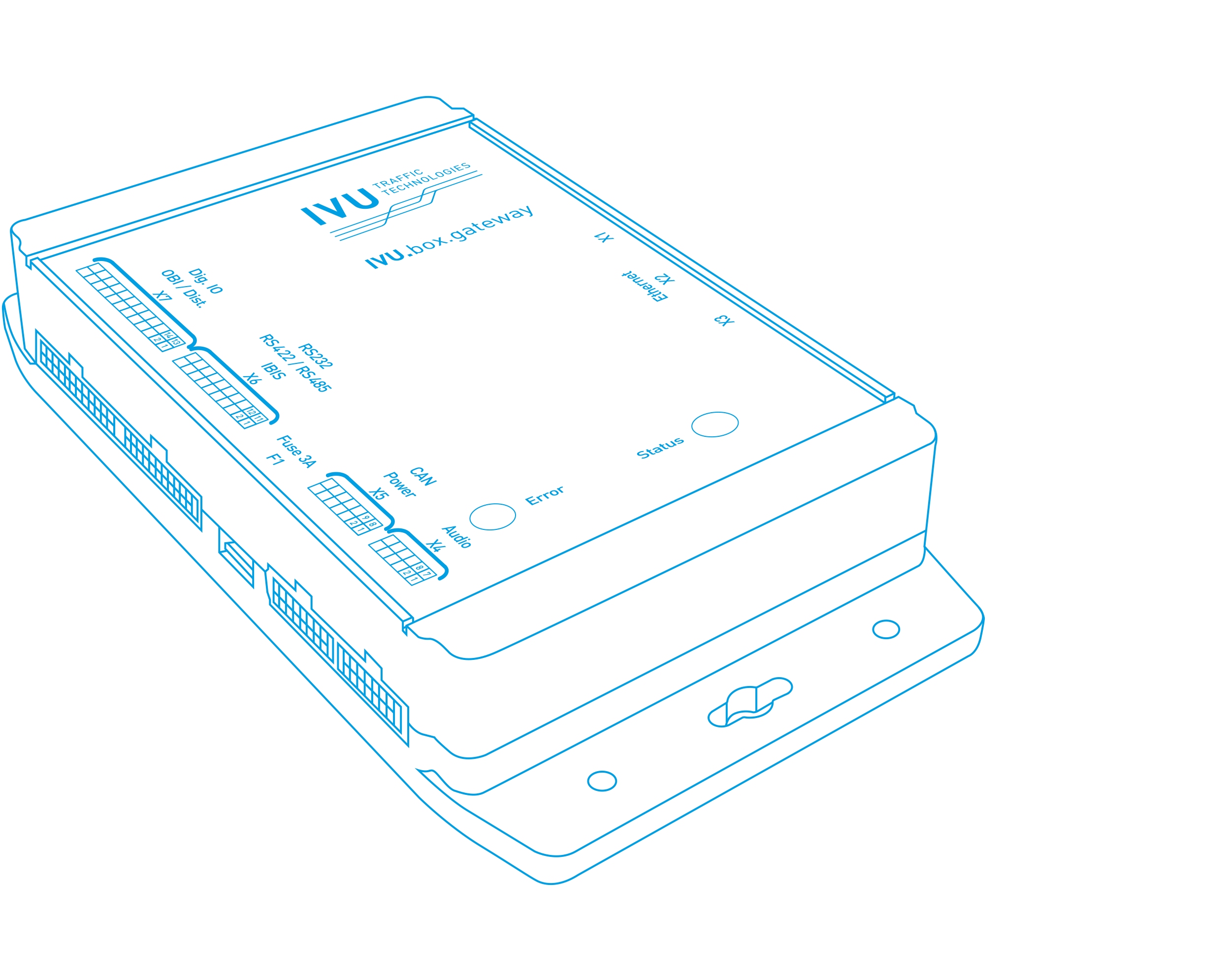 Vehicle interface IVU.box.gateway for buses in public transport