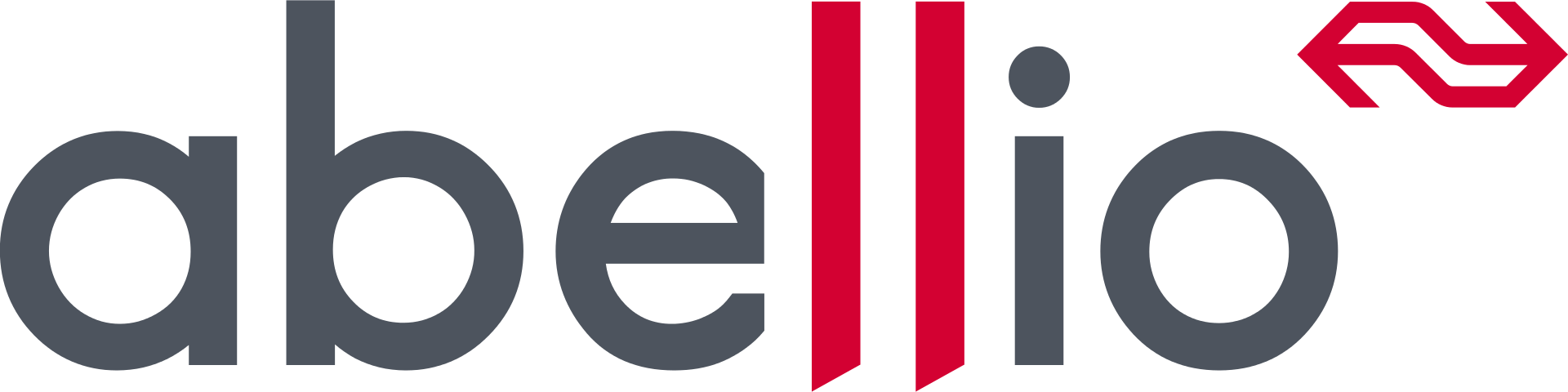 IVU Partner - Logo Abellio